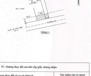 Chính chủ bán đất thổ cư sẵn sổ full tiện ích tại tăng nhơn phú a