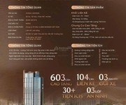 Chung Cư Iconia Lakeside  Mipec 54 Tố Hữu  Giá Dự Kiến 110Tr/m2, View Hồ, Full Nội Thất