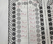 Chính chủ bán lô đất tái định cư bình yên - hòa lạc