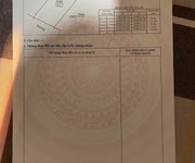 Đất đẹp    giá tốt   chính chủ cần bán 2 lô đất tại giang sơn, đô lương, nghệ an.