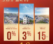 Chào mừng Đại lễ 30/04 và 01/05 Richmond Phú Xuân tưng bừng ưu đãi