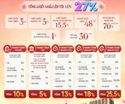 Sức nóng lịch sử ngày 26/04: onsen 3 charmora city  quét sạch  bảng hàng   rất nhiều nhà đầu tư