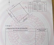 Khu phân lô 26BC Lê Hồng Phong - 248m2 - mặt tiền 14,58m - lô góc đẳng cấp - giá nhỉnh 120 tr/m2