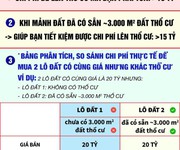5 Bán đất thổ cư phân lô Ninh Tây, Khánh Hoà