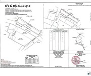 Bán đất siêu đẹp mặt tiền bờ sông sài gòn tại đông thạnh, dt 1500 m2, giá 58 tỷ