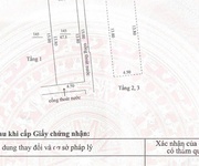 S iêu phẩm nhà 3 tầng 3 mê full nội thất - đường trần cao vân