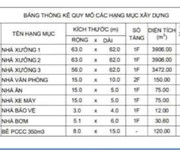 1 Cho thuê/Bán nhà xưởng BÀU BÀNG   BÌNH DƯƠNG   19.337m