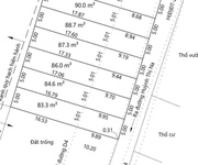 Bán 8 nền đất đẹp  5x26  đông thạnh hóc môn chỉ 3.6 tỷ/nền