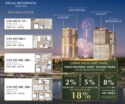 Chuyển nhượng căn hộ studio   regal residence  tòa signature