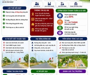Đất mặt tiền đường Trương Định sát chợ Cần Đước