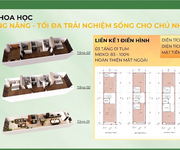 Cần bán căn 70m2 view công viên nội khu cây xanh   AN KHÁNH ECOMONY