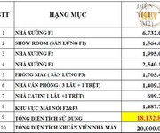 Bán nhà xưởng   KCN DĨ AN, BÌNH DƯƠNG   20.000m