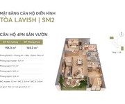 3 Chung cư là lựa chọn an cư hợp lý greenera southmark 3 Chung cư là lựa chọn an cư hợp lý greenera southmark