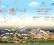 Hồng hạc city mở bán giai đoạn 2, đơn giá chỉ từ 120tr/m2. chỉ 200 căn. booking liên hệ mỹ linh cđt