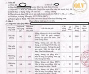 Bán đất xưởng SKC tại BÀU BÀNG, BÌNH DƯƠNG   14.420m