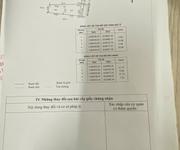 1 Bán đất 134m2   50m2 là thổ cư    tặng nhà cấp 4 ngay HTP Nhà Bè