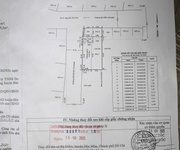 3 Bán 2 căn đôi Mặt Tiền Nguyễn Thị Hai 203m , Trung Tâm Hóc Môn 3 Bán 2 căn đôi Mặt Tiền Nguyễn Thị Hai 203m , Trung Tâm Hóc Môn