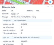 2 Lô đất hẻm Thái Thông, đối diện Nha Trang Xưa 2 Lô đất hẻm Thái Thông, đối diện Nha Trang Xưa