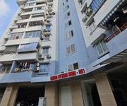 Cho thuê căn hộ chung cư phố Trần Bình Mỹ Đình 60m 2PN full đồ giá 10 triệu