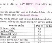 Bán đất xưởng KCN CHƠN THÀNH, BÌNH PHƯỚC   10.017m