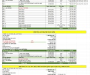 Lựa chọn tuyệt vời cho tổ ấm sum vầy