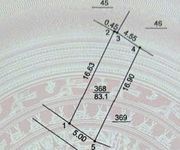 Cơ hội sở hữu đất đẹp   đa chất, đại xuyên, phú xuyên