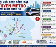 Vì sao phải xuống tiền ngay lúc này