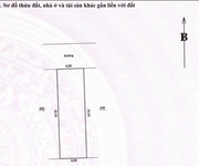 Mức giá hấp dẫn cho lô liền kề trung tâm dự án
