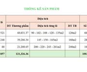 1 Pearl rivera mê linh tổng quan dự án 1 Pearl rivera mê linh tổng quan dự án