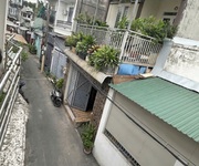 Bán nhà bình chiểu thủ đức 71.3m    ngang 5m   vừa ở vừa có dòng tiền   hẻm ô tô   chỉ 3.6 tỷ