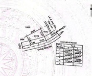 . chính chủ gửi bán 300m2 đất thổ cư / 1 tỷ 100 triệu