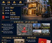 Bán nhà phân lô tô vĩnh diện - thanh xuân - 58m  - 8 tầng thang máy - ô tô tránh - 27.5 tỷ