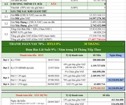 Nhà phố liền kề vinhomes green paradise cần giờ - vị trí đẹp vn48