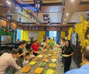 3 Cho thuê kinh doanh, kho, nhà ở 3 Cho thuê kinh doanh, kho, nhà ở