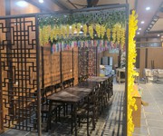 2 Cho thuê kinh doanh, kho, nhà ở 2 Cho thuê kinh doanh, kho, nhà ở