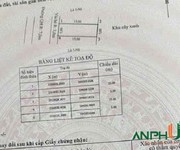 Chào bán lô 6N6 đấu giá TDP Bái Trong, Phường Thủy Nguyên, TP Hải Phòng