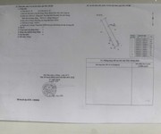 5 Bán đất xã đức huệ tây ninh mới. dt 10x80 sẵn shr 4.5 tỷ. lh:0902414014 5 Bán đất xã đức huệ tây ninh mới. dt 10x80 sẵn shr 4.5 tỷ. lh:0902414014