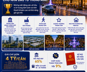 Nhà Phố Vừa Ở Vừa Kinh Doanh Tại Hải Phòng   Giá Chỉ Hơn 4x Tỷ