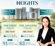 Chỉ từ 83 triệu/m    sở hữu căn hộ cao cấp gladia heights