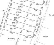 Bán 8 nền đất đẹp  5x26  đông thạnh hóc môn chỉ 3.6 tỷ/nền