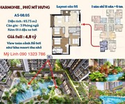 Vì sao giới đầu tư chọn căn 3pn phú mỹ hưng harmonie  phân tích dòng tiền, lợi thế và tiềm năng