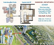 Đừng để lỡ phú mỹ hưng harmonie   dòng căn hộ  vừa túi tiền  hiếm của phú mỹ hưng, quỹ căn đẹp ngày