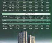 4 Hh-B-21-02   1pn Kế Cận Ga Thượng Đình   Tầm View Vincom Royal City   Toà L2