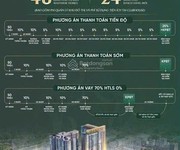 5 Hh-B-21-02   1pn Kế Cận Ga Thượng Đình   Tầm View Vincom Royal City   Toà L2
