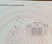 Bán 76m  đất ấp tre, quang minh   ô tô tránh   mt 5m   full thổ cư