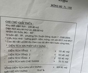Bán 19 phòng trọ- 3 tầng dòng tiền 60tr/tháng view cầu phú mỹ, landmark
