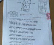 Bán đất chia 4 lô tại 192 hàng tổng, hải an - vị trí đẹp, đường rộng, tiềm năng tăng giá