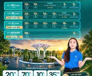 Hiệp phước premia   nền đẹp giá từ 1,79 tỷ  giáp nhà bè