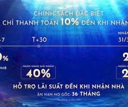 Căn hộ Alora Nha Trang chỉ 1,36 Tỷ