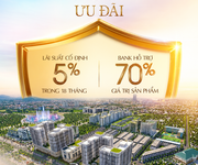 Đầu tư tại Phú Xuân City - tiết kiệm 500tr lãi vay